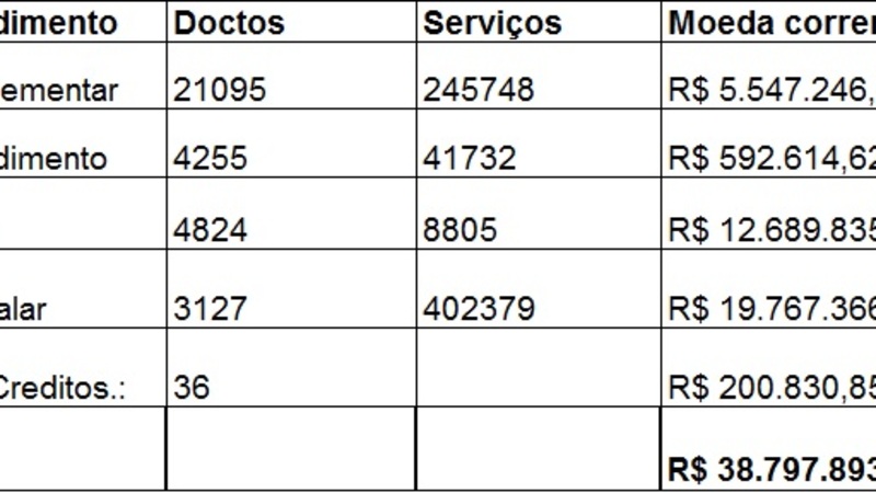 20160718114854pagamentos-junho.jpg